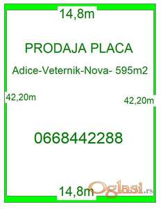 PRODAJA Plac: NOVI SAD-Novi Sad-Adice,595 m2, 92700 eur